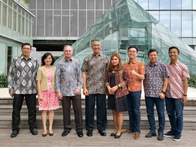 Wie Technologie Ihre Produktivität stärkt